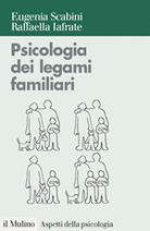 Psychology of Family Ties